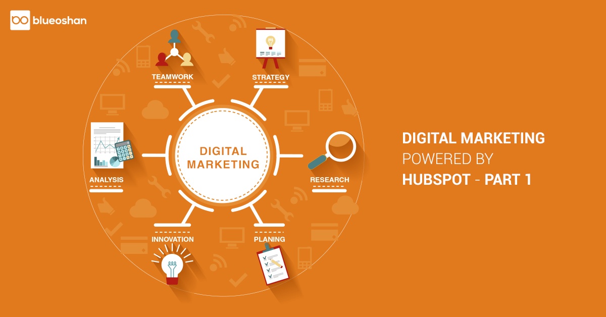 Digital Marketing Powered by HubSpot