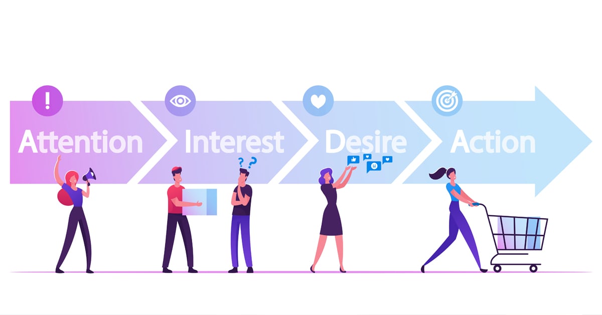 BO_Blog_A-solid-asset-for-sales-teams