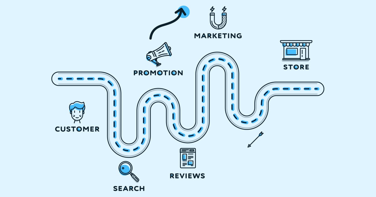 BO_Blog_Customer-journeys-are-you-a-station-or-the-destination
