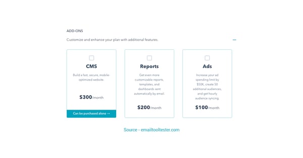 BO_HubSpotAddons_Blog