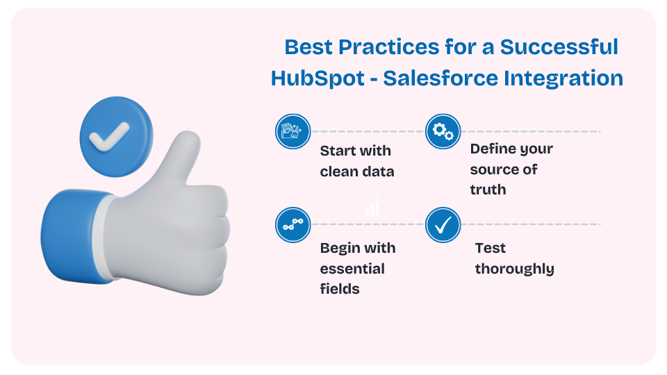 Best Practices for a Successful  HubSpot - Salesforce Integration