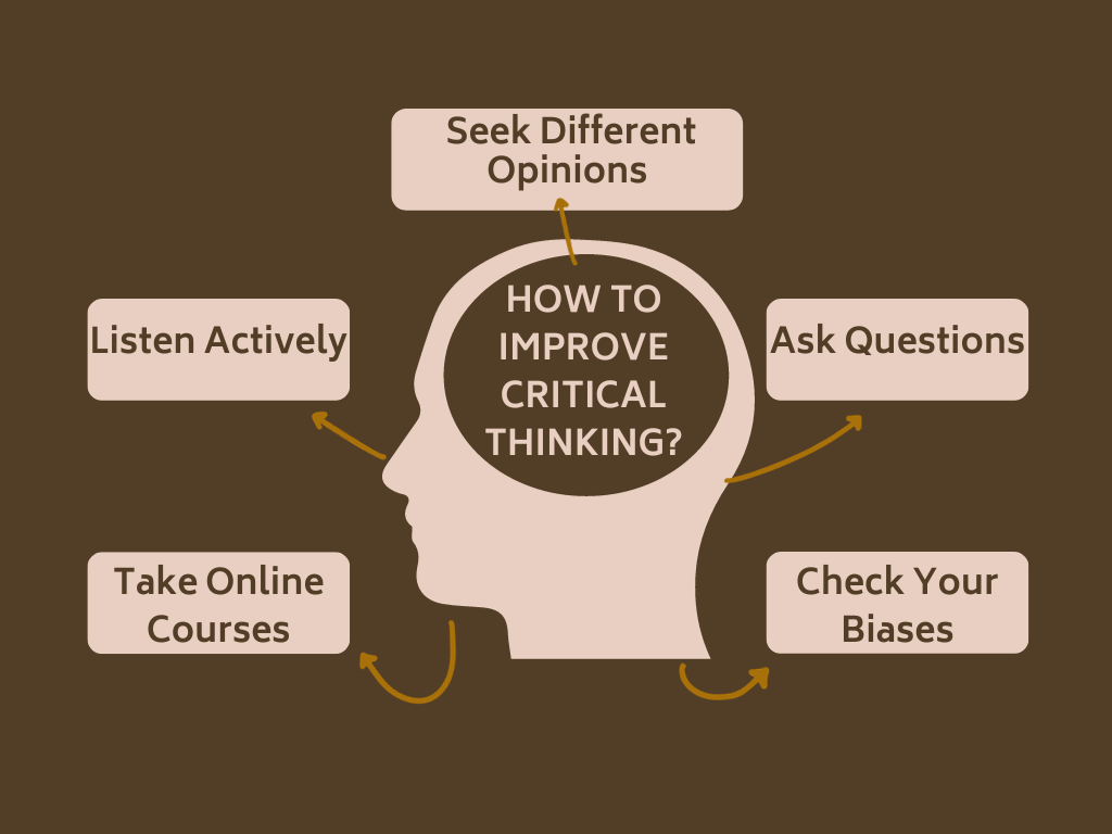 How to Improve Critical Thinking