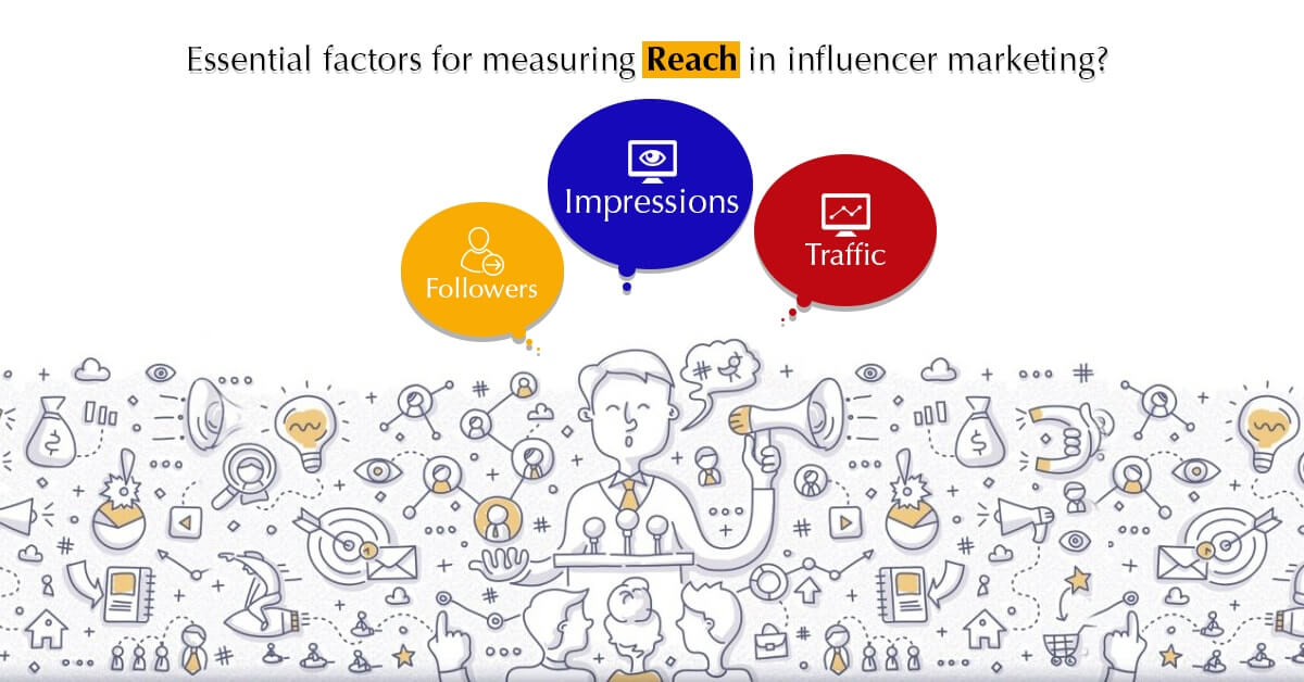 social media plan, social media market, social media social media strategy, facebook marketing, marketing and digital marketing, digital media advertising, social media advertising agency, best online marketing services, instagram marketing, linkedin marketing, social media marketing company india, social media marketing strategy