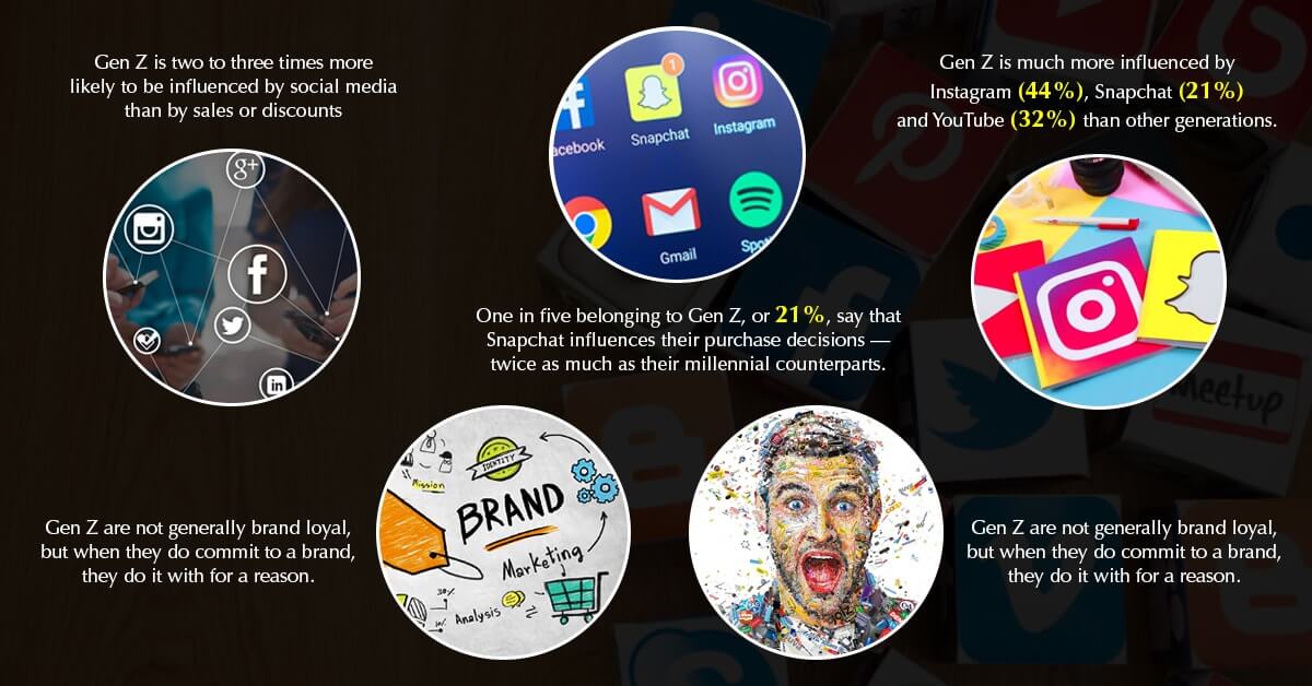 social media plan, social media market, social media social media strategy, facebook marketing, marketing and digital marketing, digital media advertising, social media advertising agency, best online marketing services, instagram marketing, linkedin marketing, social media marketing company india, social media marketing strategy