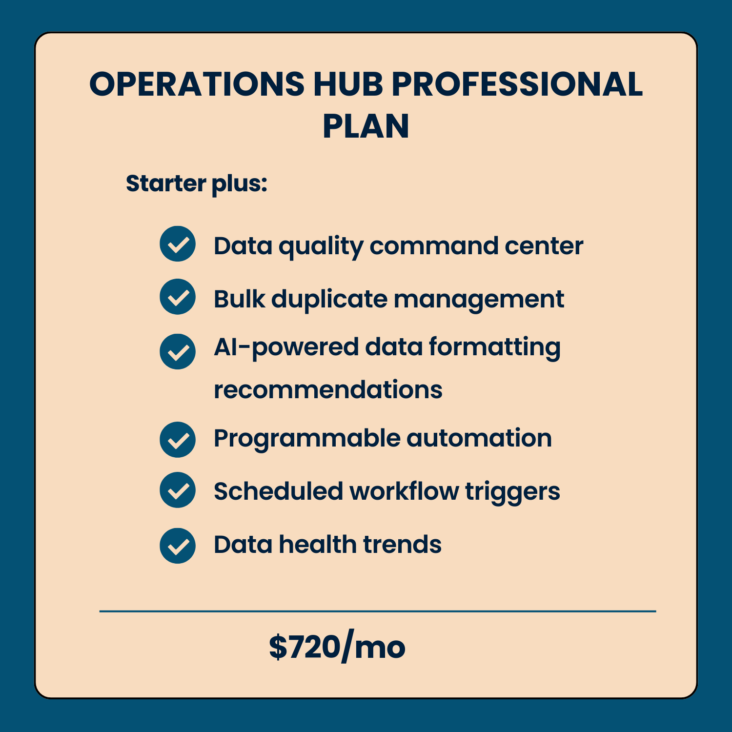 Operations Hub P PLAN