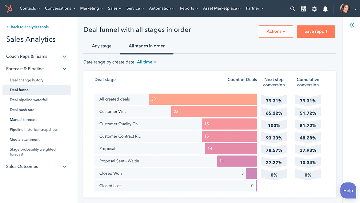 SalesAnalytics_New