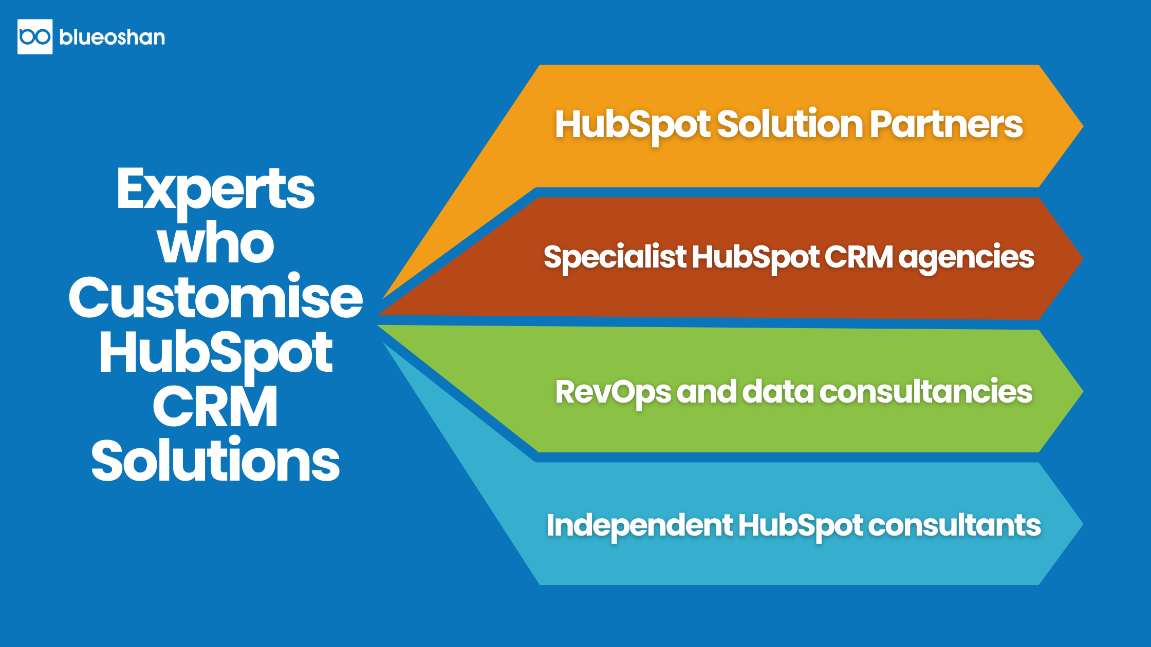 Where Can I Find Experts to Customise HubSpot CRM Solutions for My Sales Team (2)
