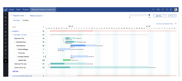 Zoho Projects 3