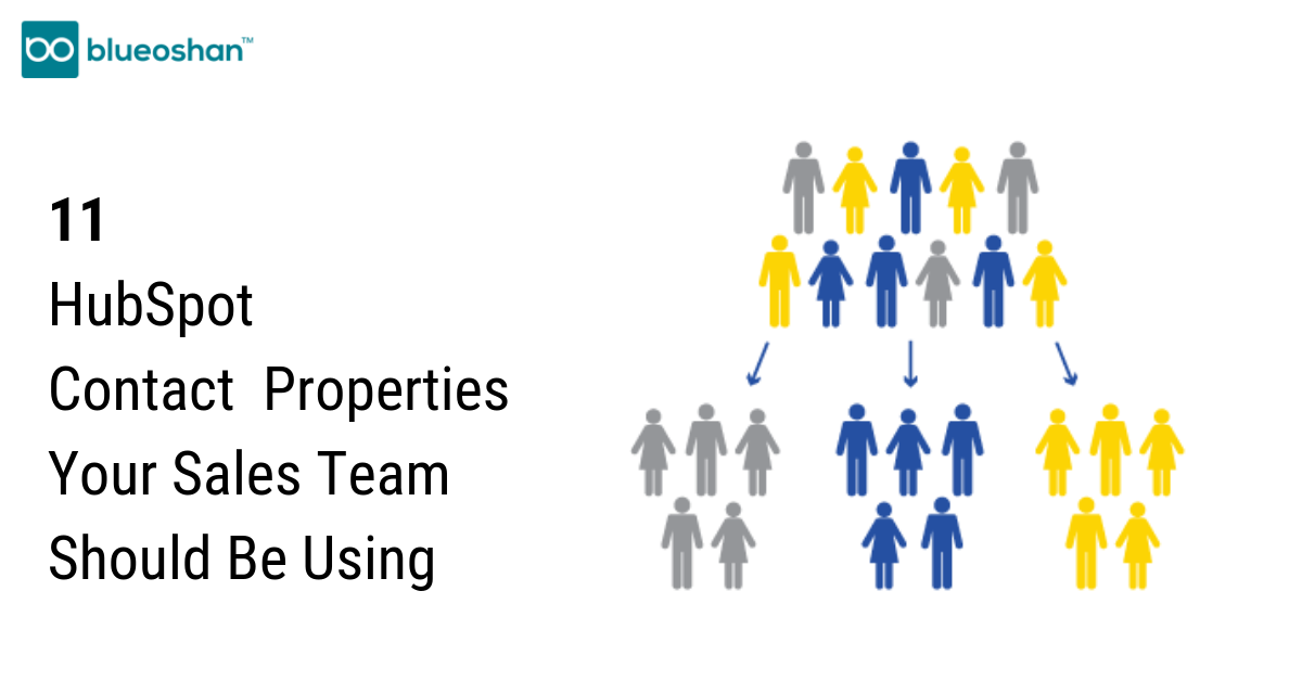 11 HubSpot Contact Properties Your Sales Team Should Be Using