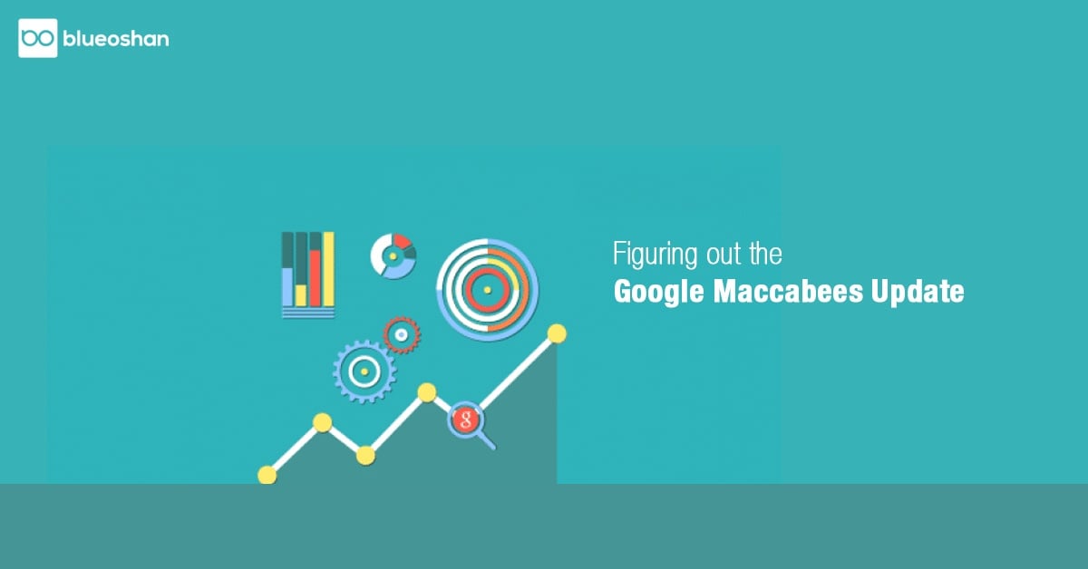 Figuring out the Google Maccabees Update
