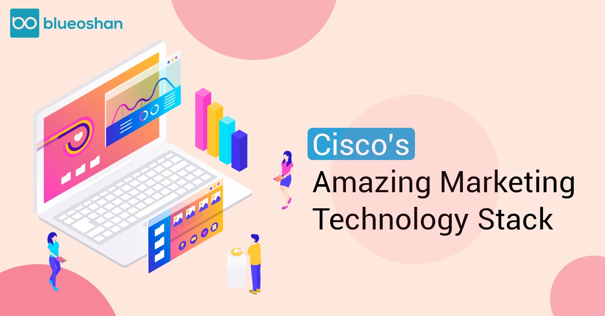 Cisco's Marketing Tech Stack