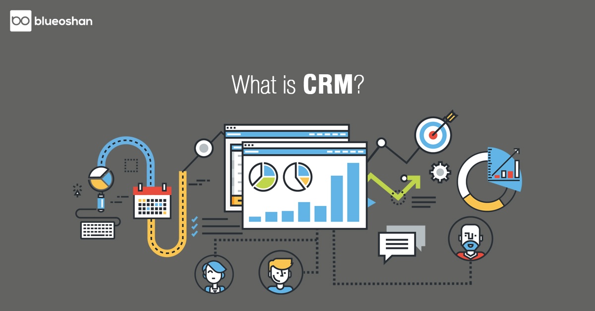 What is CRM?