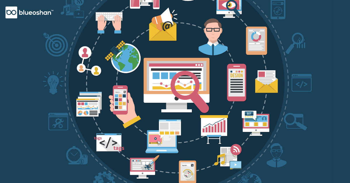 hubspot cms