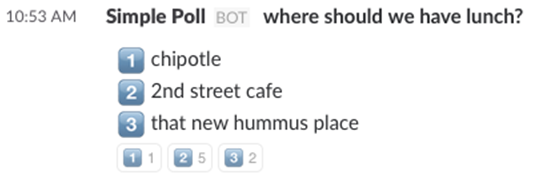 Simple Poll BoT